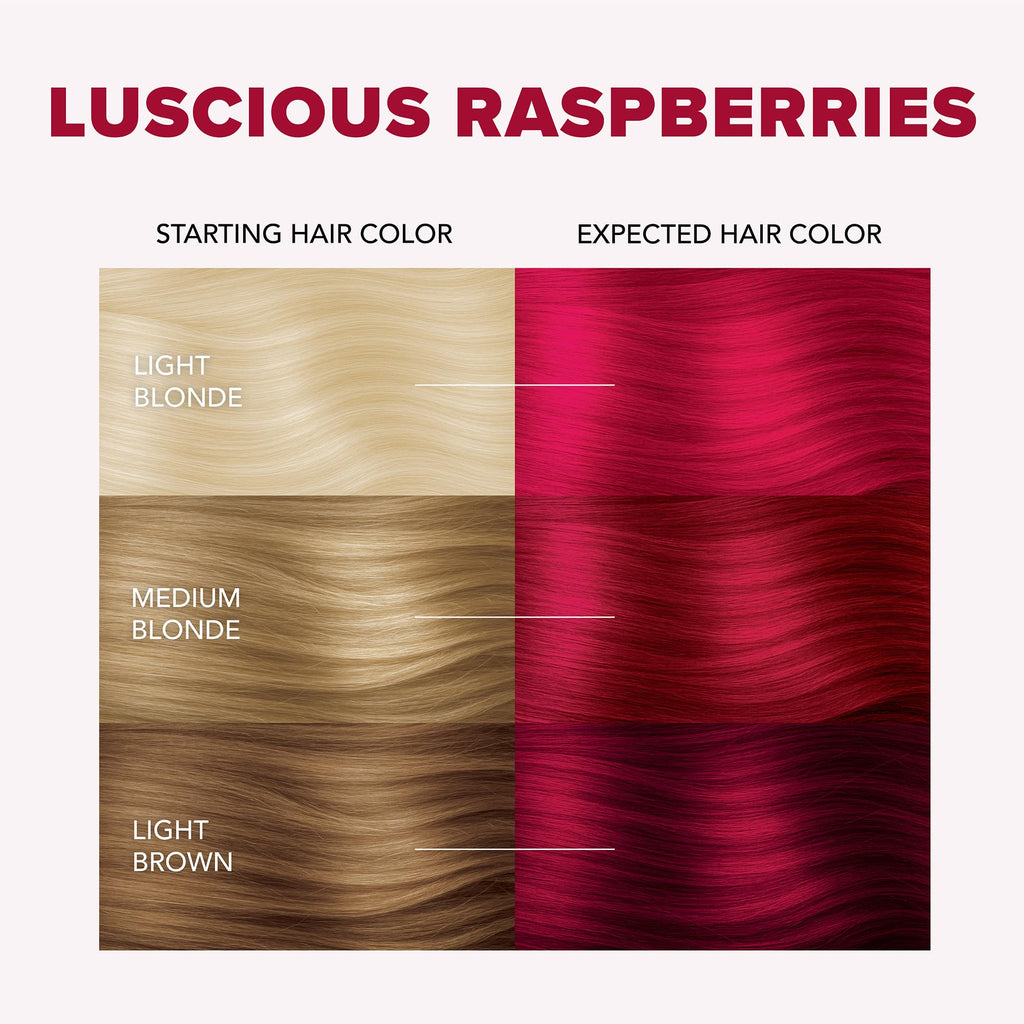 Splat | Complete Kit | Hair Dye | Semi-Permanent | Long Lasting | Vegan and Cruelty-Free (Pink Chameleon)