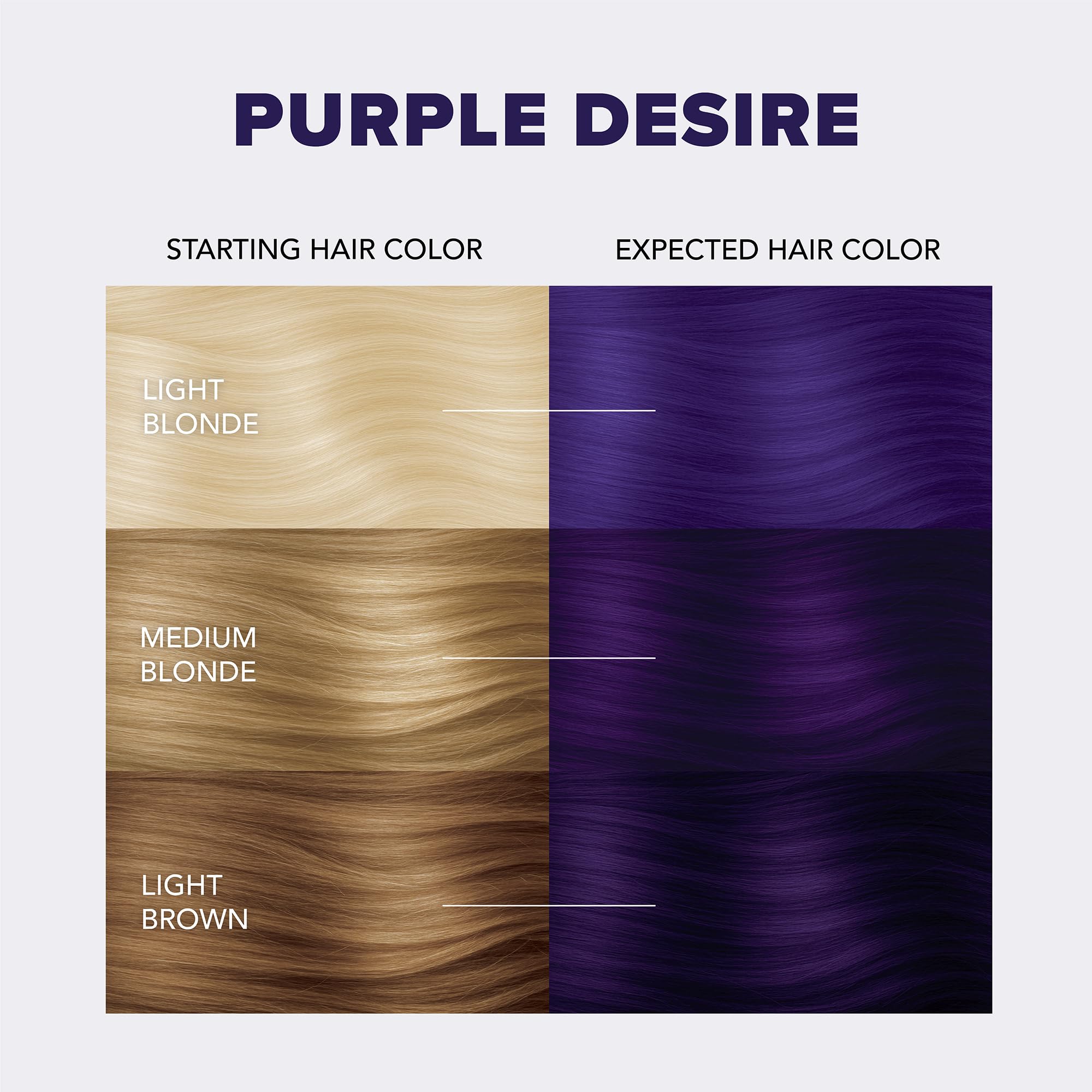 Splat | Complete Kit | Hair Dye | Semi-Permanent | Long Lasting | Vegan and Cruelty-Free (Pink Chameleon)