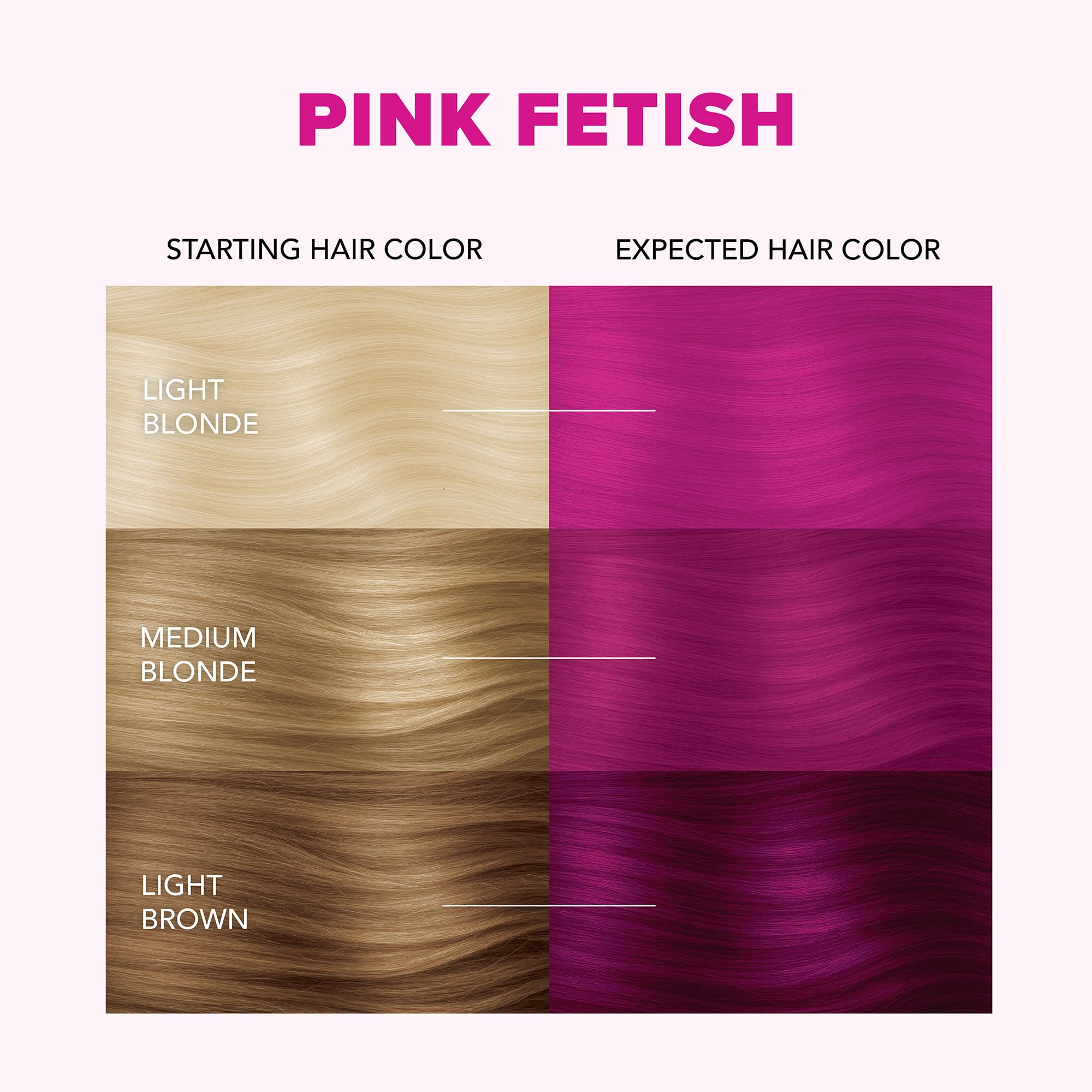 Splat | Complete Kit | Hair Dye | Semi-Permanent | Long Lasting | Vegan and Cruelty-Free (Pink Chameleon)