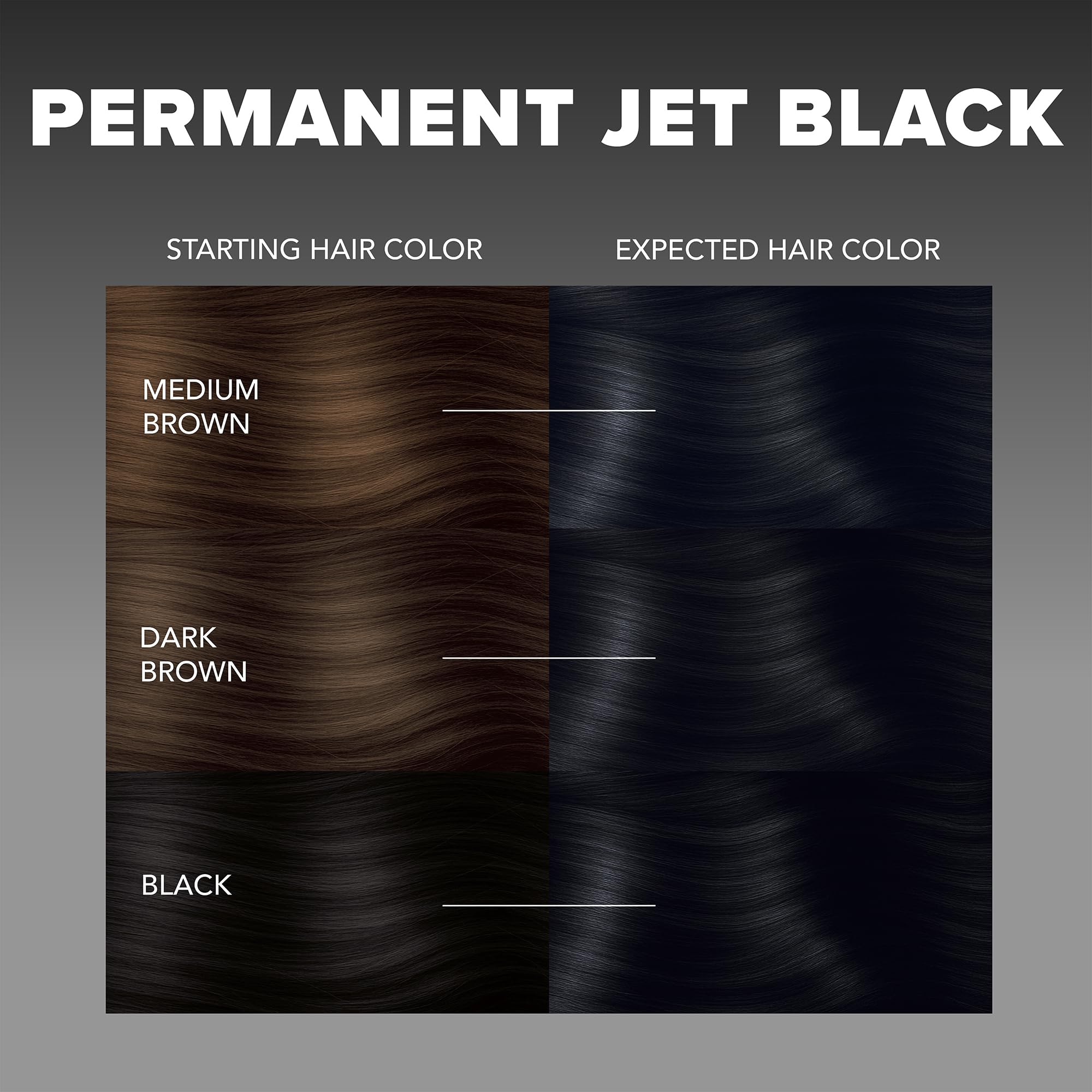 Splat | Complete Kit | Hair Dye | Semi-Permanent | Long Lasting | Vegan and Cruelty-Free (Pink Chameleon)