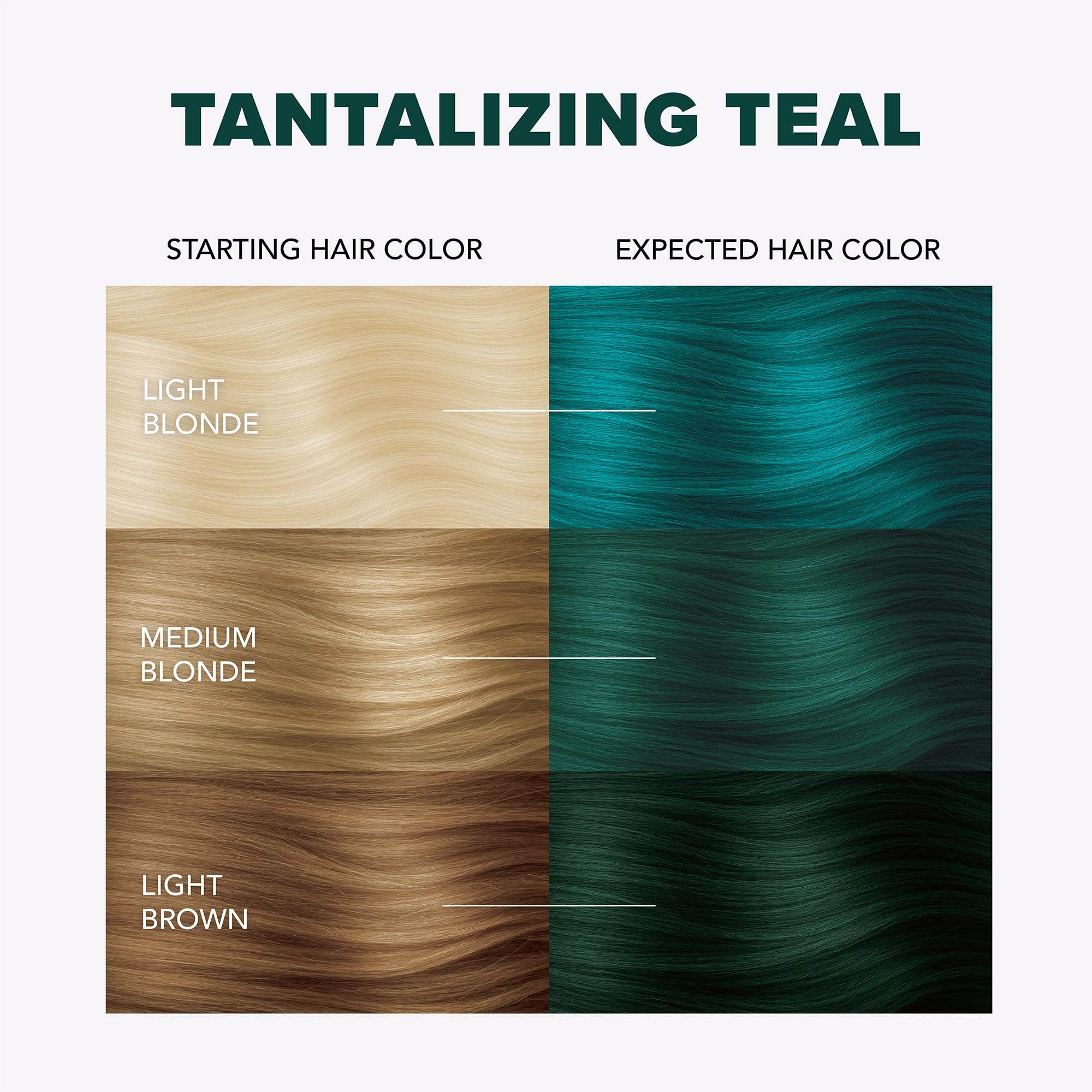 Splat | Complete Kit | Hair Dye | Semi-Permanent | Long Lasting | Vegan and Cruelty-Free (Pink Chameleon)